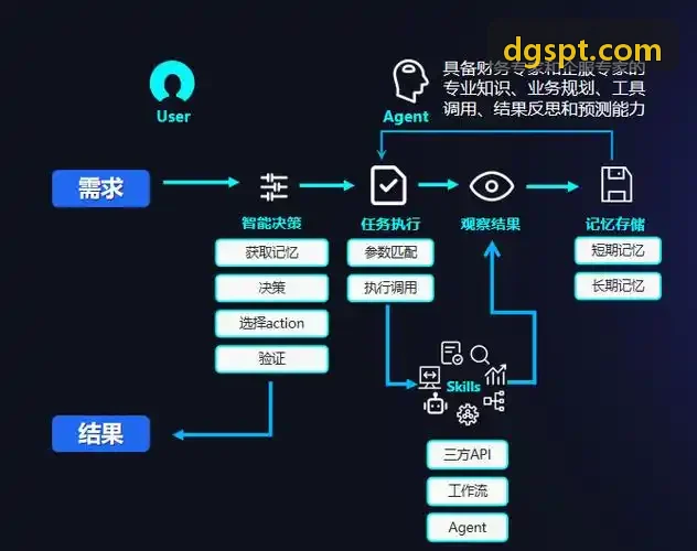 J9国际五恒科技系统与全宅物联网总线协议对接